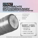 brückenbindungen erklärt