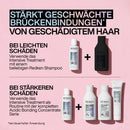 acidic bonding concentrate intensive treatment pflegeroutine