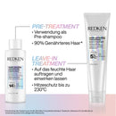 acidic bonding concentrate intensive treatment erklärung leave-in treatment