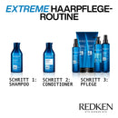 Redken Extreme Pflegeroutine